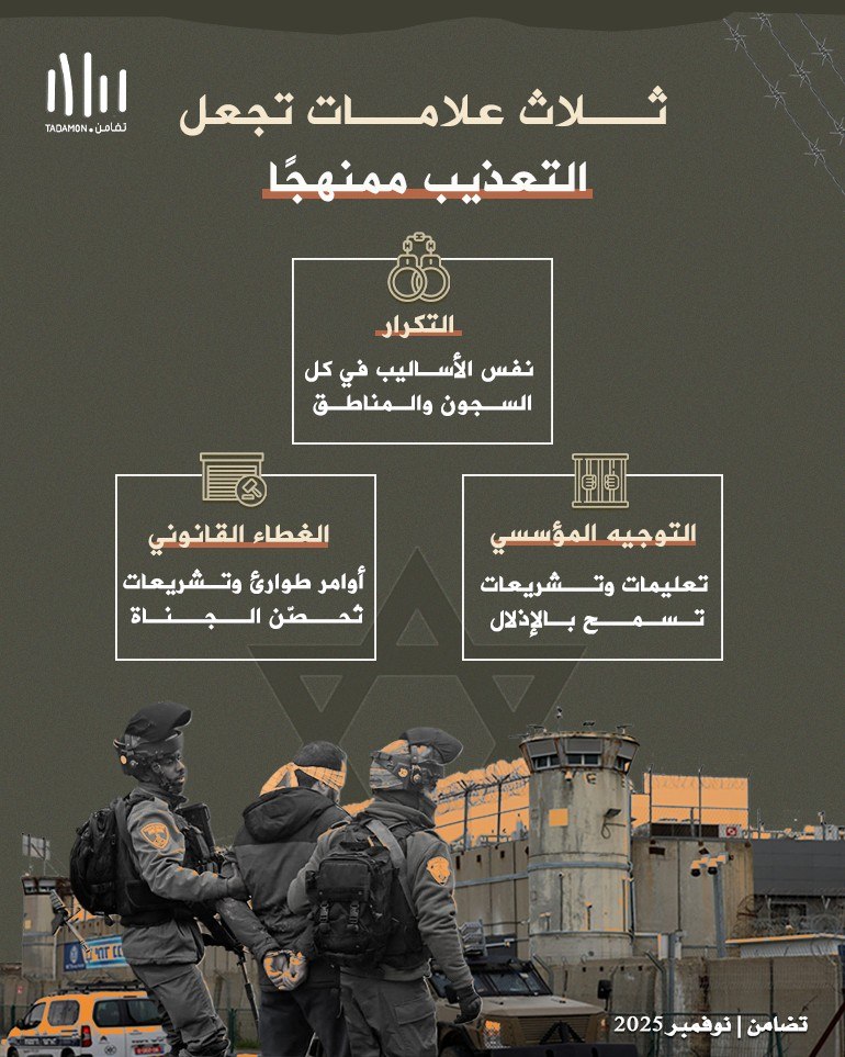 التعذيب يصبح ممنهجًا عندما يُكرَّر، ويُدار من مؤسسات الدولة، ويُشرَّع له بقوانين تمنع المساءلة.